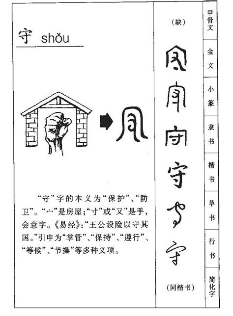 宅造詞|宅 的字義、部首、筆畫、相關詞